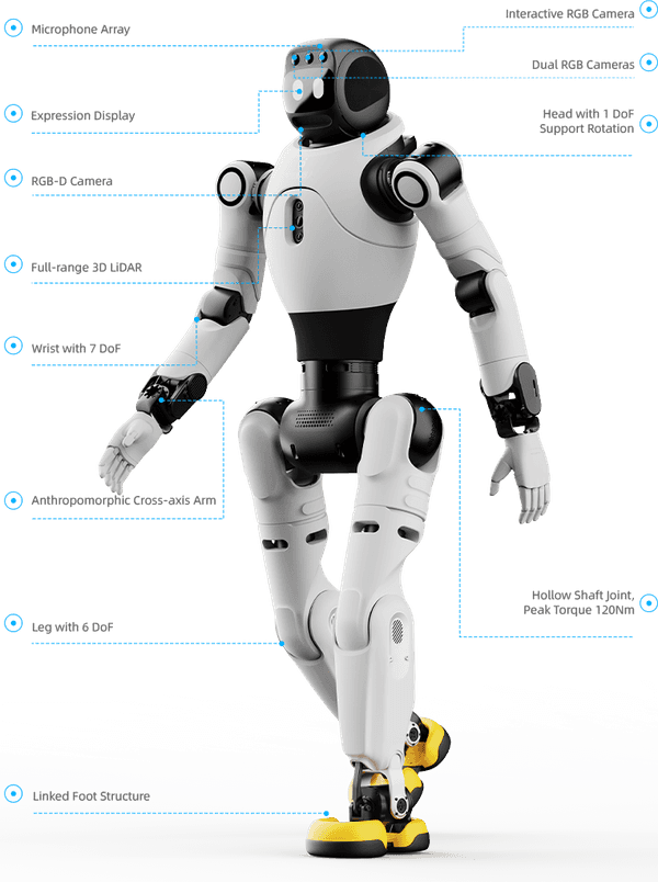 AGIBOT X2 series