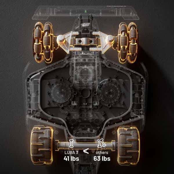 MAMMOTION LUBA 3 AWD