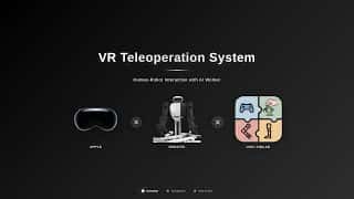ROBOTIS AI Worker
