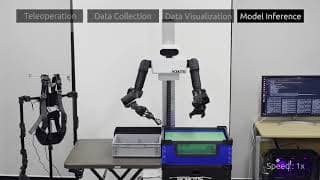 ROBOTIS AI Worker